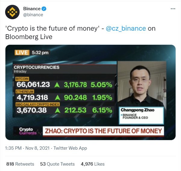 binance-tw