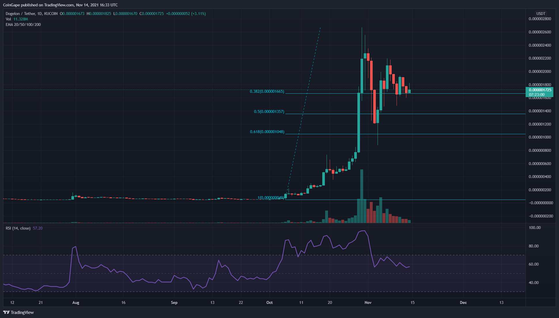 nQ6IP0bw