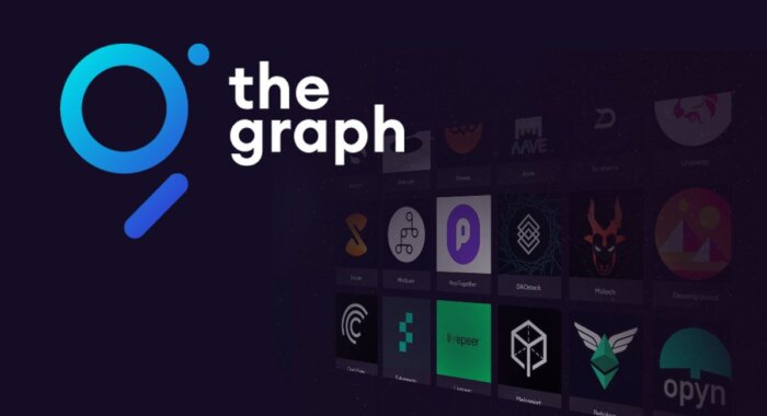Если у токена Graph шансы вернуть ценовую корреляцию с Ethereum?