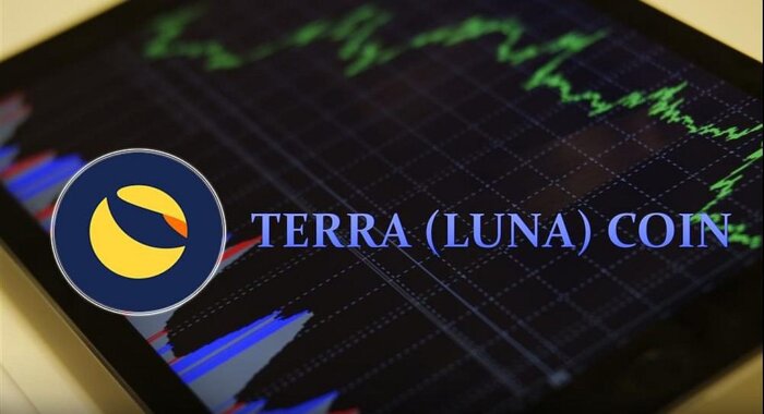 После сжигания токенов LUNA на $2,7 млрд цену установила новый рекорд
