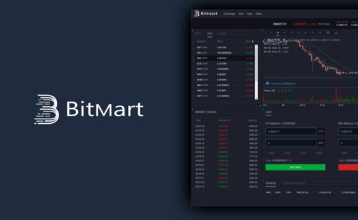 coinmag