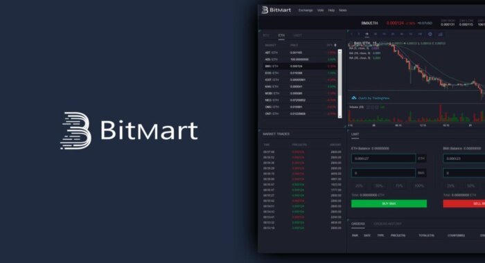Бирже BitMart столкнулась с новыми обвинениями в неплатёжеспособности