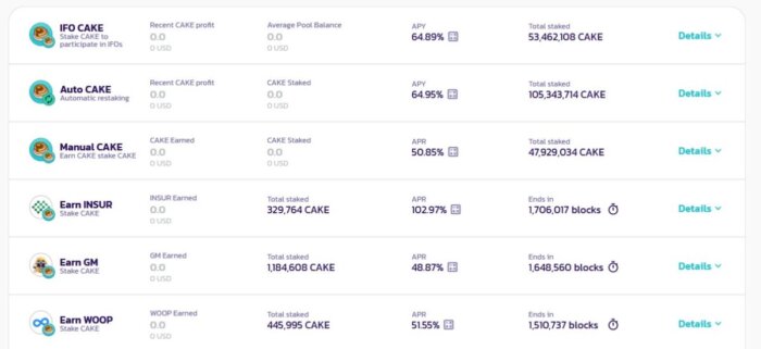 pancakeswap-pools