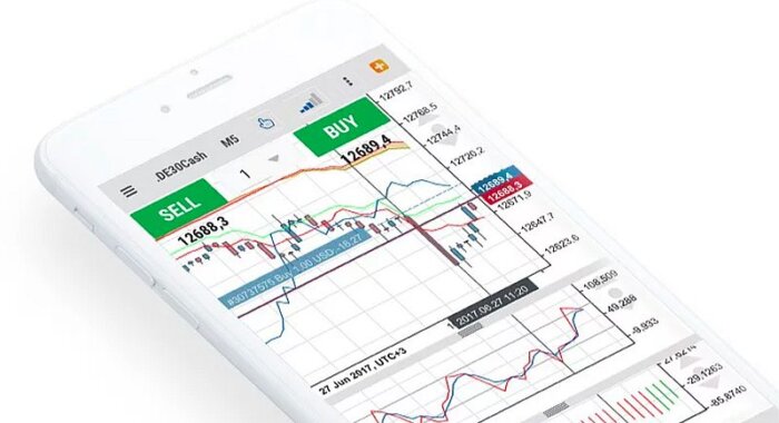 RoboMarkets — автоматизированная система для криптоторговли