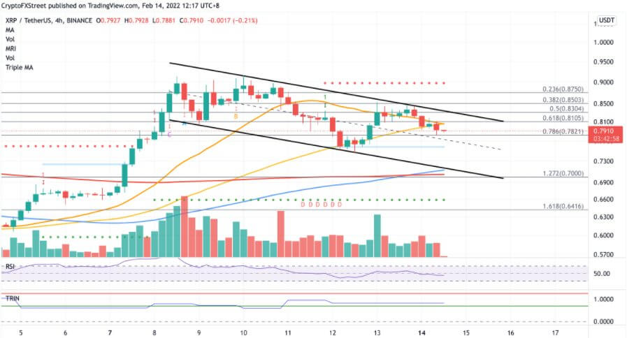 xrp-usdt-1