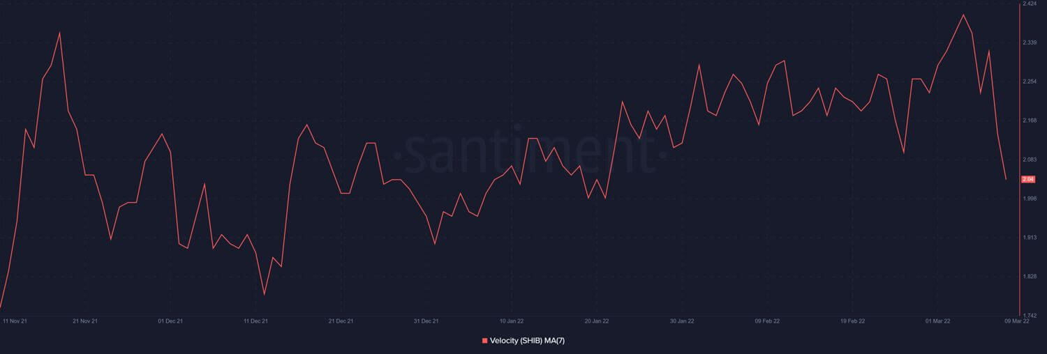 Bitcoin-BTC-22