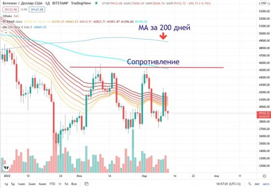 btc-price-11-03