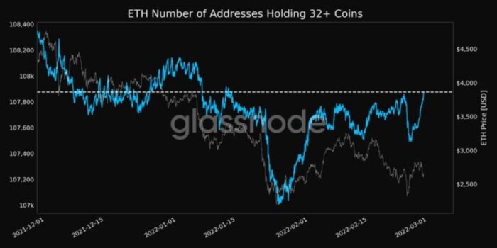 eth-32-wallets