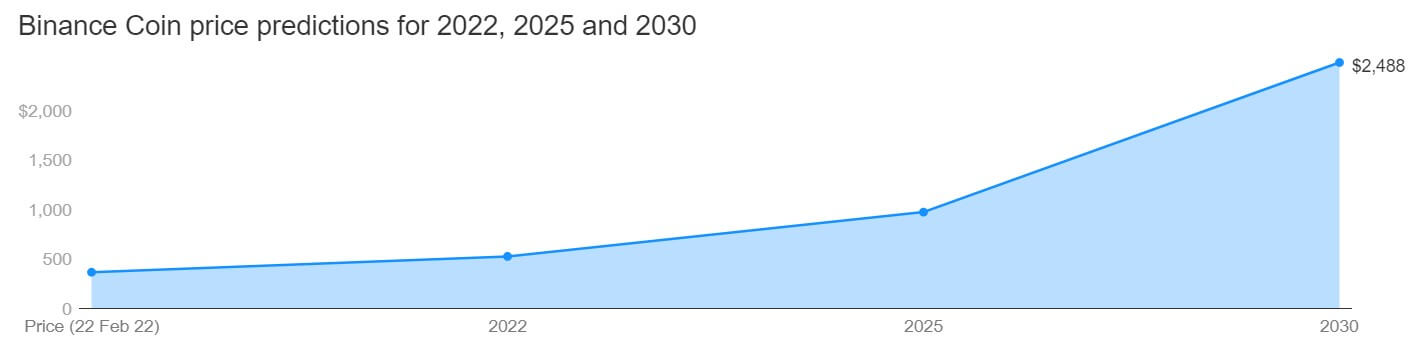 Screenshot 2022-03-08 170332