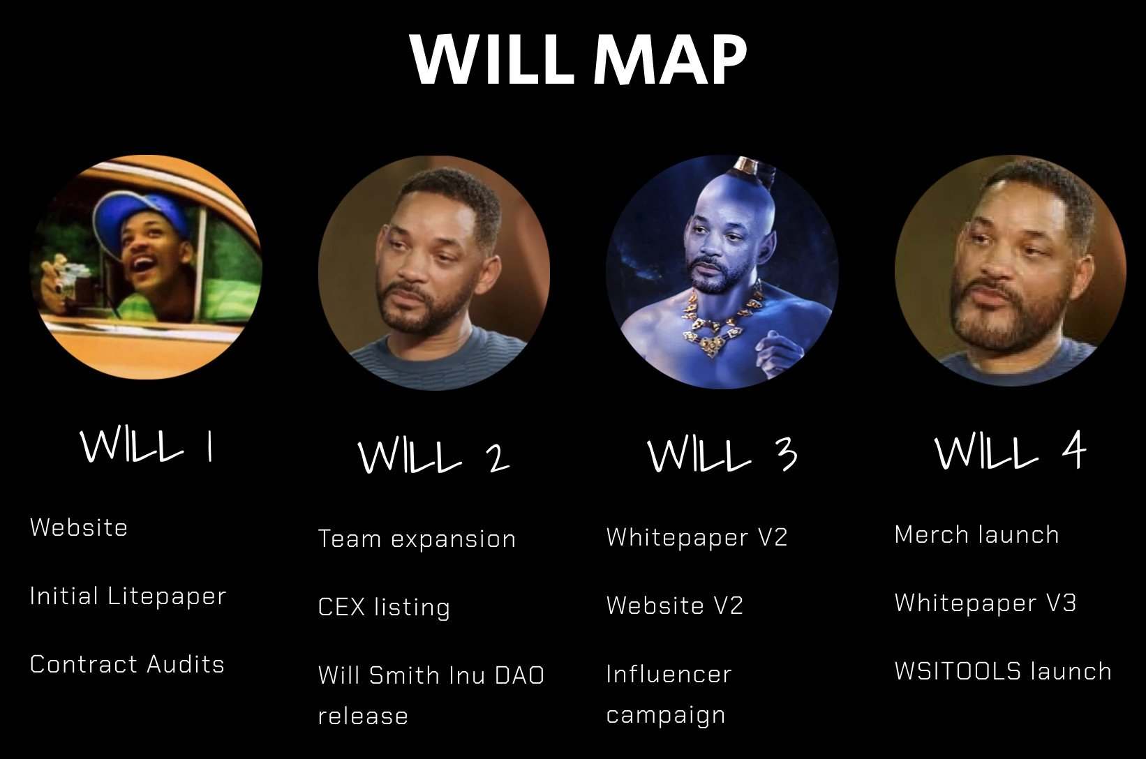 Will Smith Inu