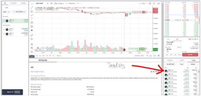 xrp-trades-latoken