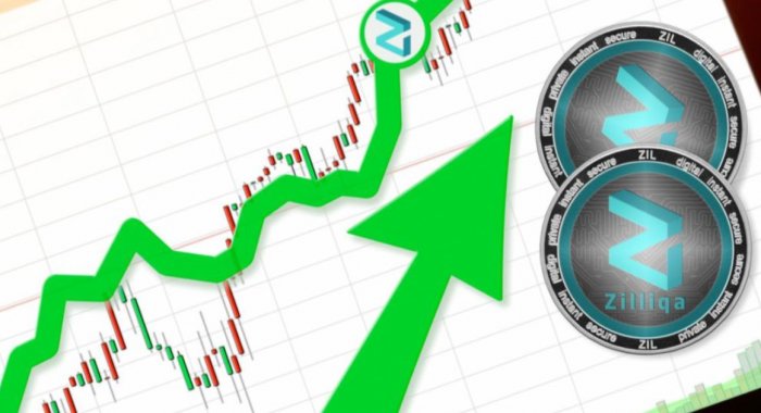 Zilliqa подорожал на 71% за сутки в преддверии открытия Metapolis