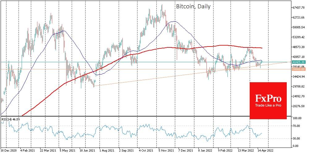 btc-18