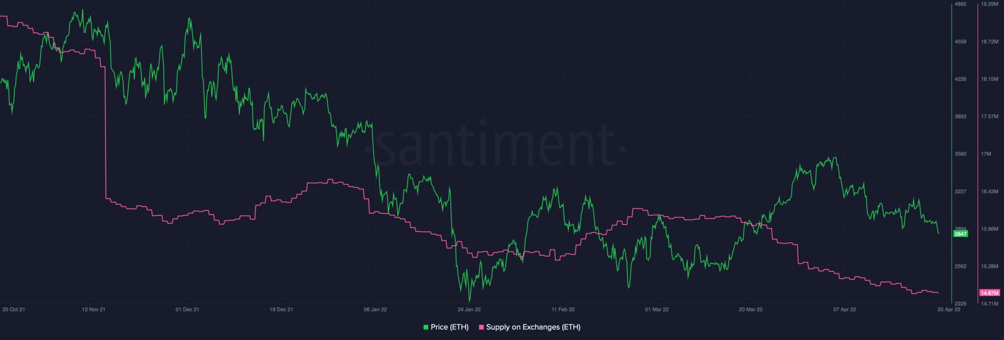 Ethereum-ETH-12.02.3