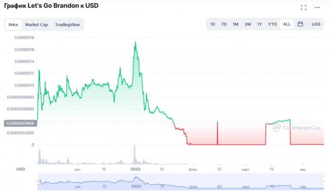 lgb-price-04