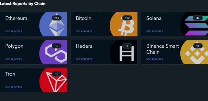 scam-reports-blockchains