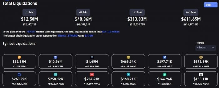 crypto-futures-stats-19-06