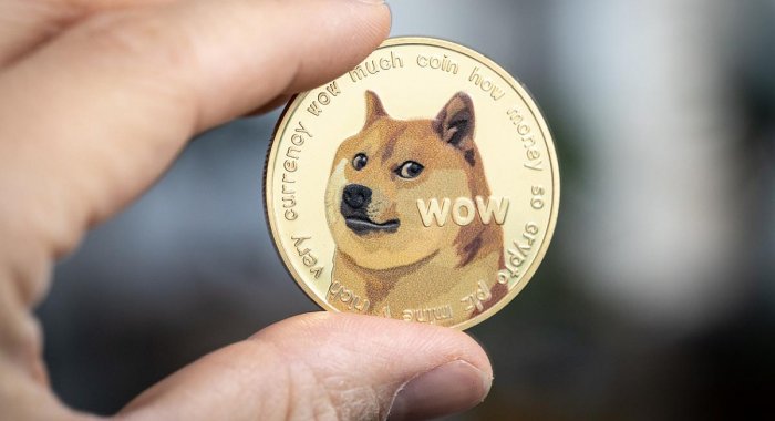 Что ожидать от цены монеты-мема Dogecoin (DOGE) в ближайшие дни?