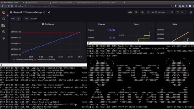 the-merge-testnet-stats