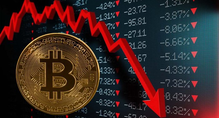 Падение цены биткоина привело к ликвидации лонгов на $ 253 млн