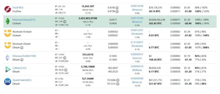mining-gpu-stats-18-09