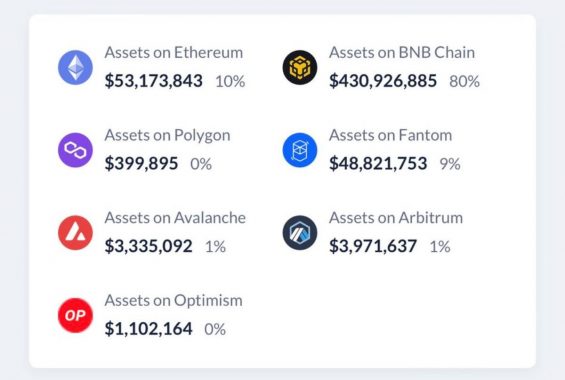 binance-bridge-hack-coins