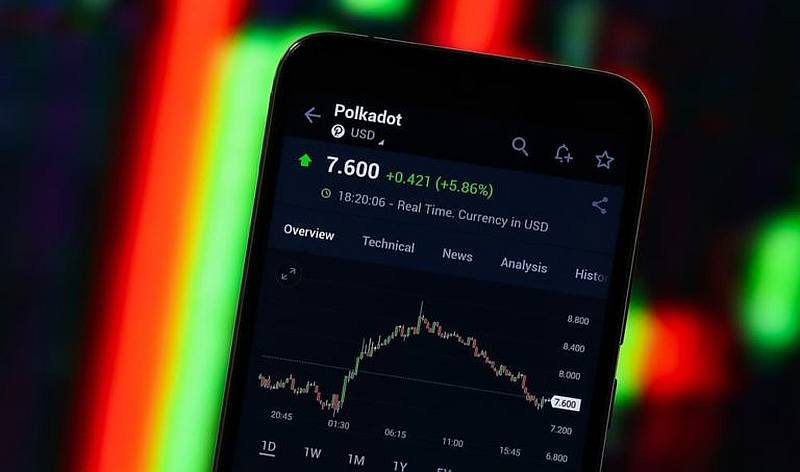 coinmag