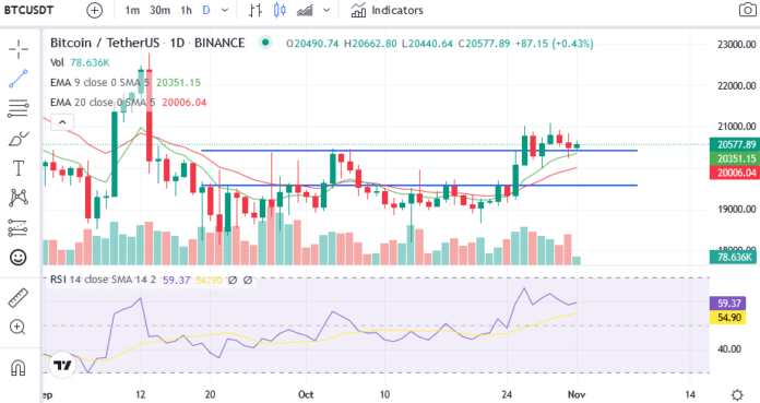 btc-243-696x369