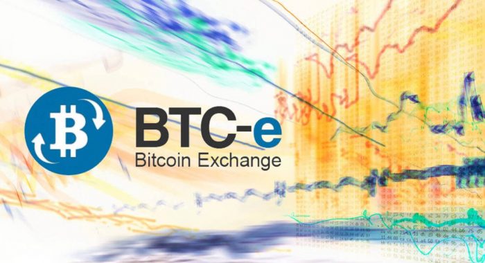 С кошелька биржи BTC-e вывели украденные у Mt. Gox биткоины