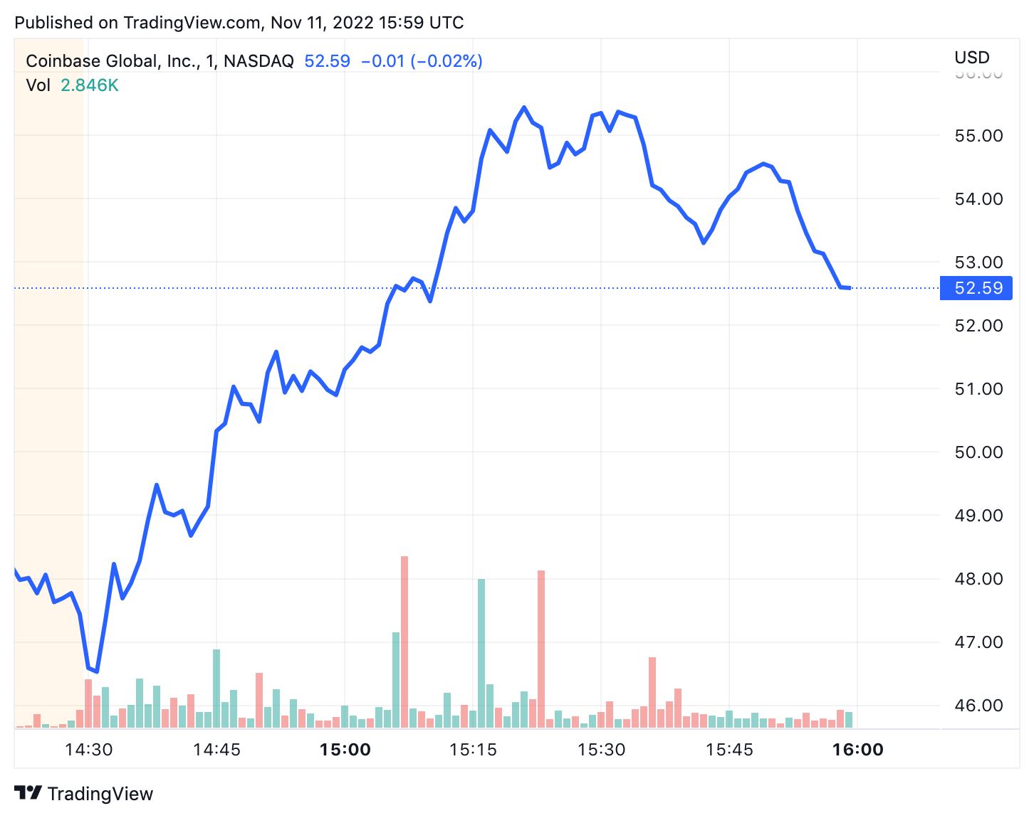 COIN_2022-11-11_10-59-43