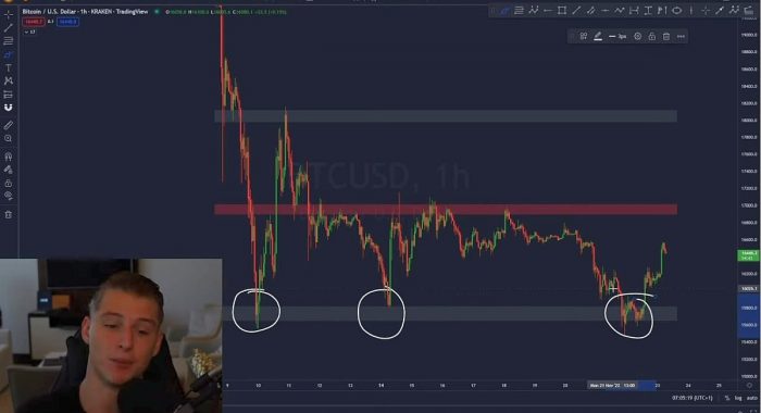 Ютубер Crypto Rover дождался отскока биткоина и ждёт роста до $17000
