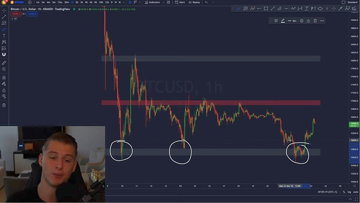 coinmag