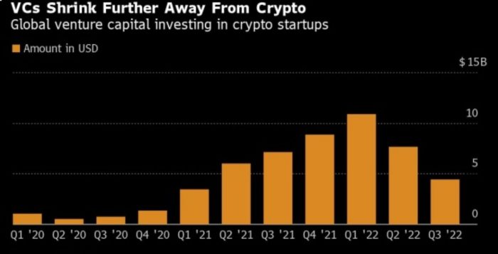 jp-morgan-vp-invest-q3-2022