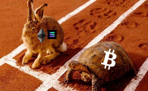 coinmag