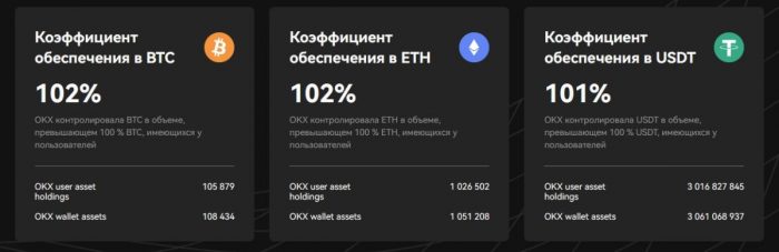 okx-reserves