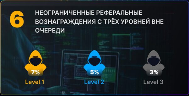Рисунок2