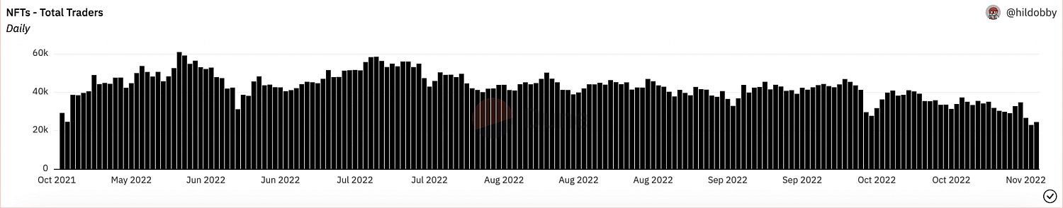 Screenshot-2022-11-11