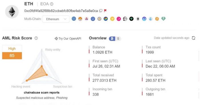 north-korea-hackers-nft-address
