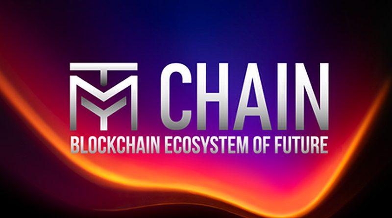 coinmag
