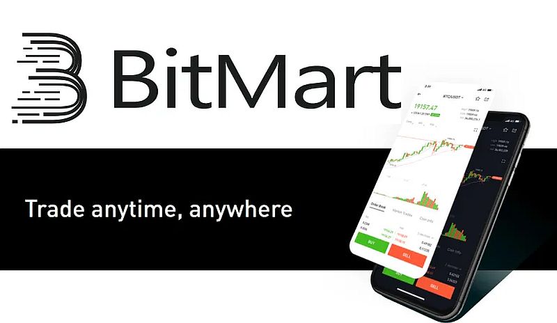 coinmag