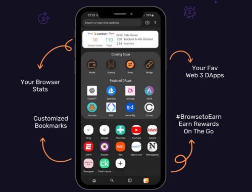 carbon-browser-interface