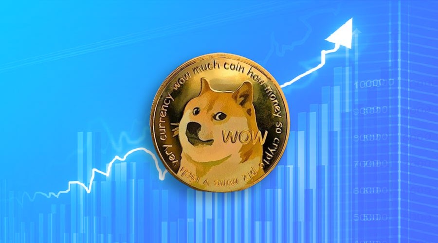 coinmag