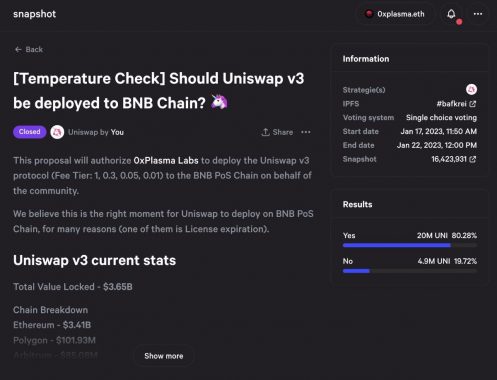 uniswap-bnbchain-vote-results