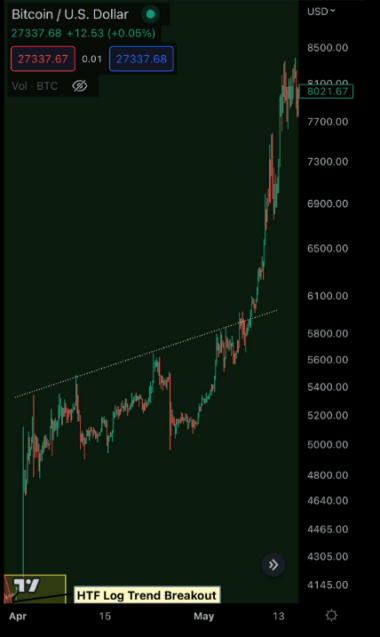btc-3232-380x637