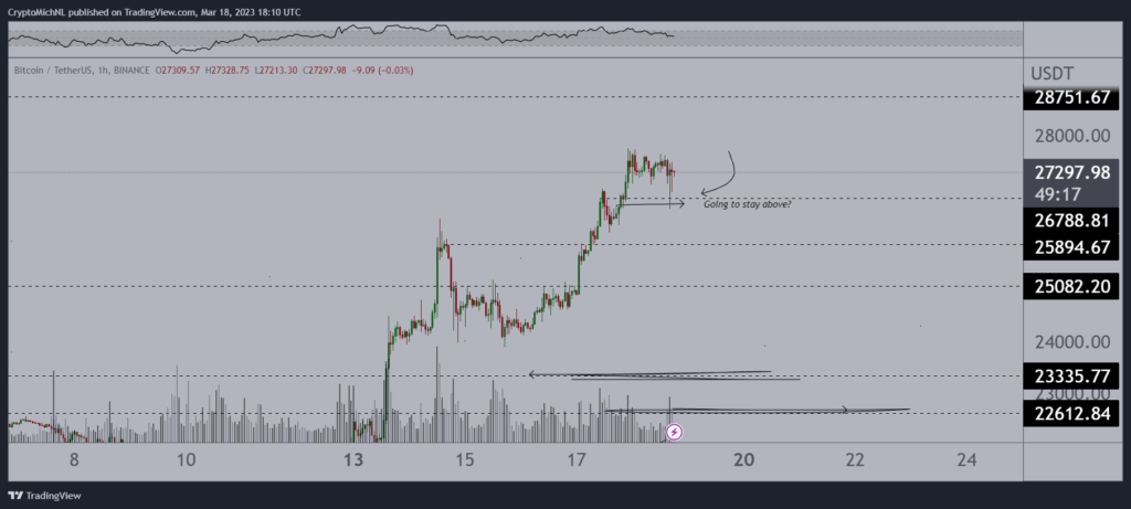 BTC-CHART-1024x461