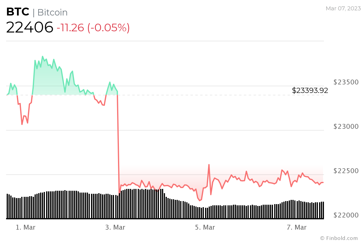 chart (2)