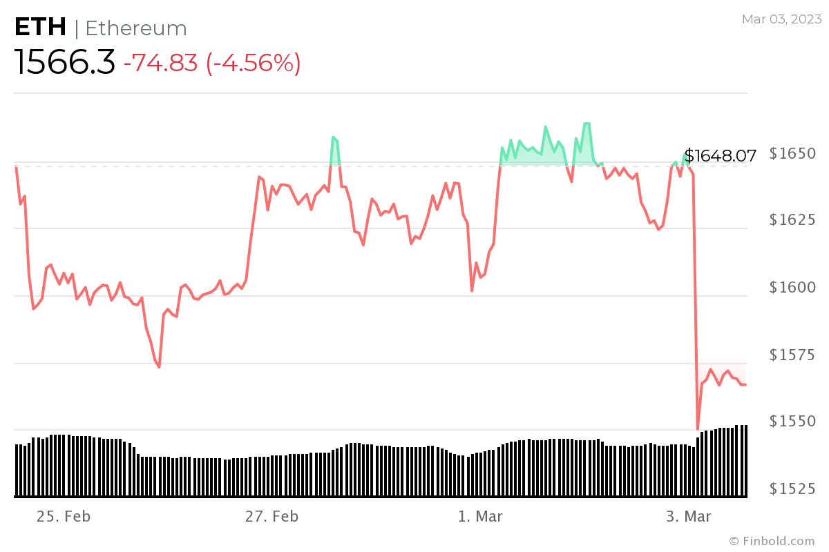 chart (4)