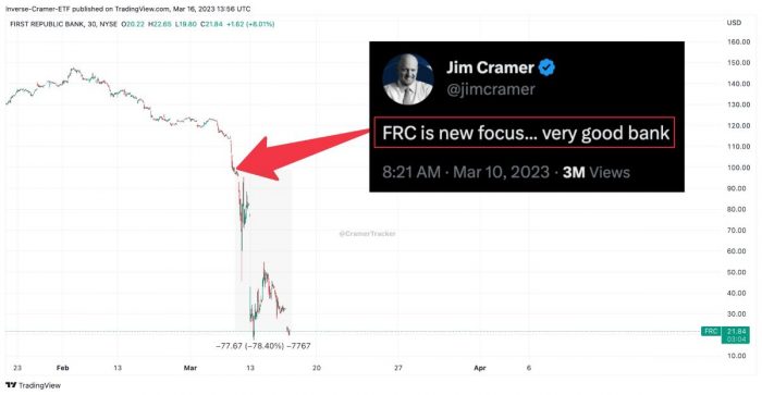 cramer-frc-bank