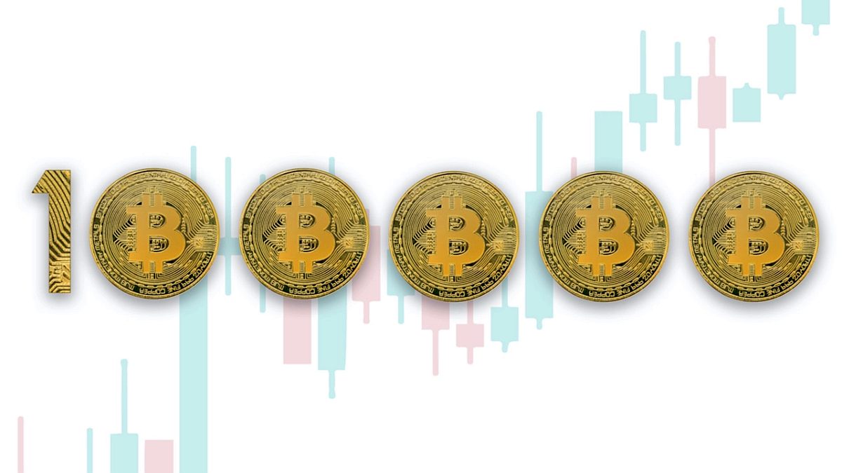 coinmag