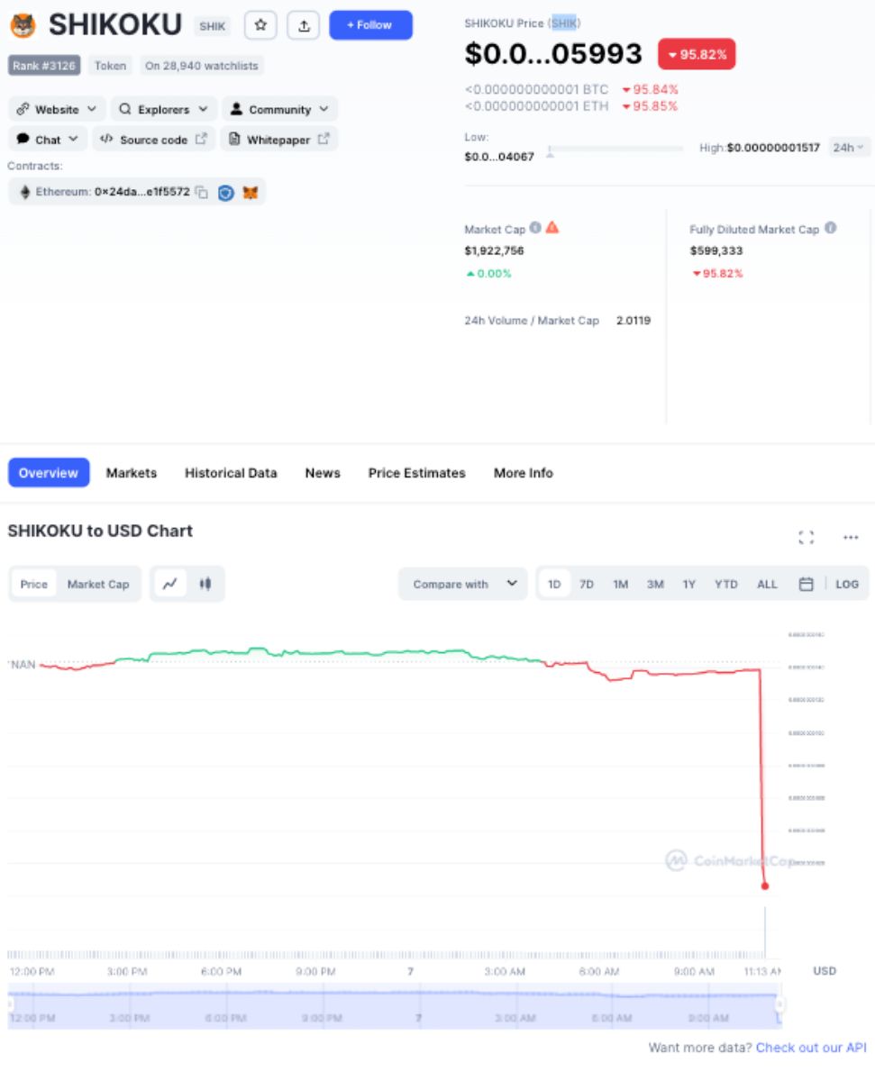 shikoku-price-dump